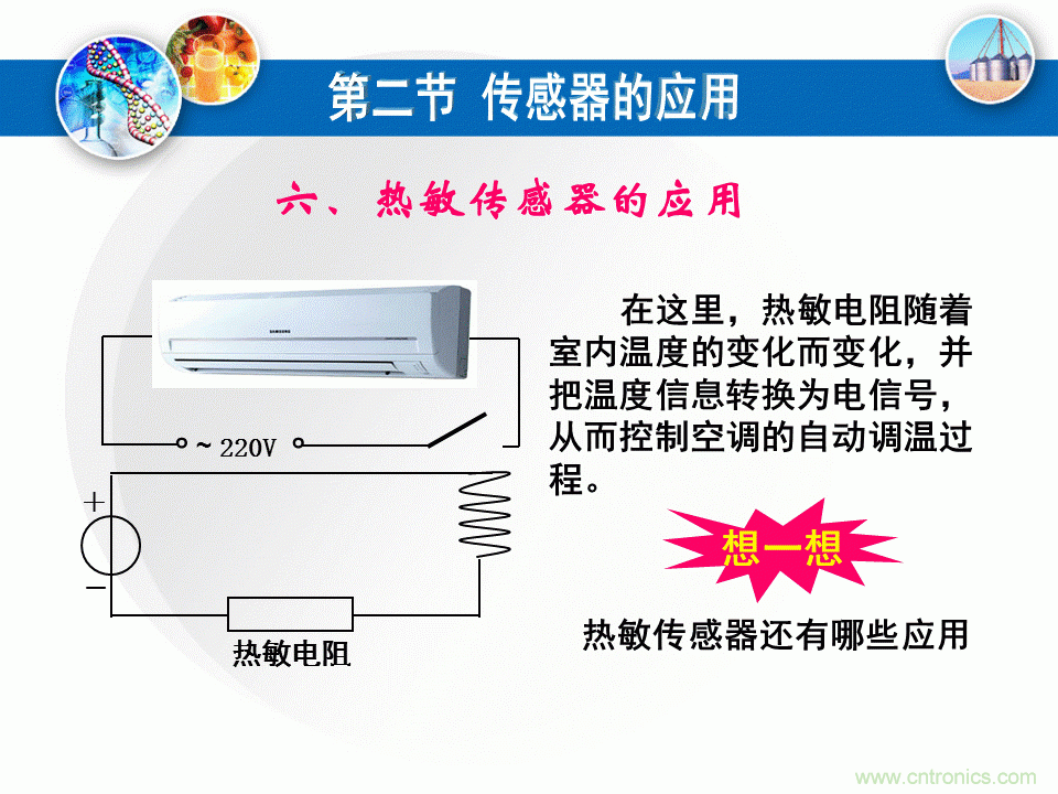 32張PPT簡(jiǎn)述傳感器的7大應(yīng)用！