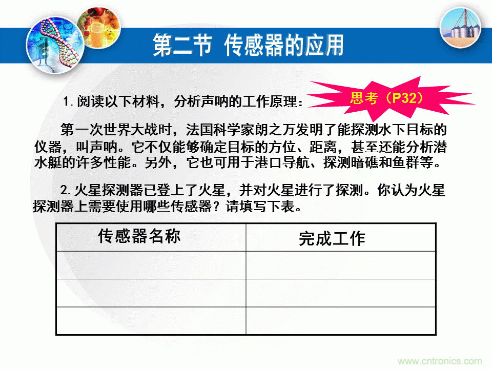 32張PPT簡(jiǎn)述傳感器的7大應(yīng)用！