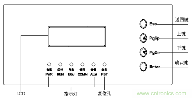 一次下電和二次下電到底有什么區(qū)別？ 如何操作？