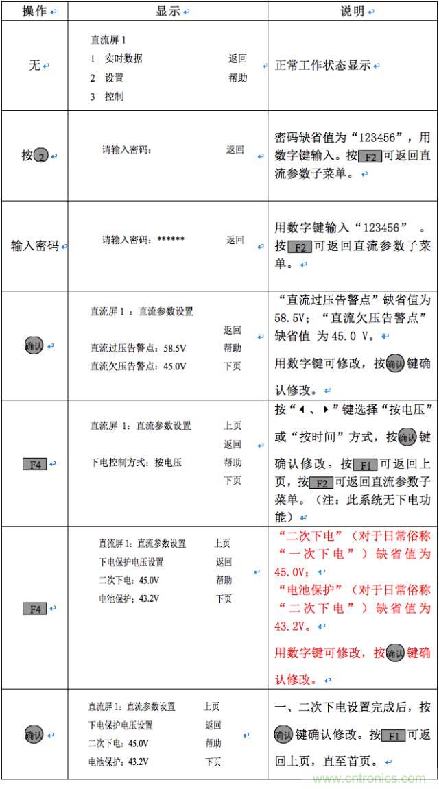 一次下電和二次下電到底有什么區(qū)別？ 如何操作？