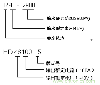 一次下電和二次下電到底有什么區(qū)別？ 如何操作？