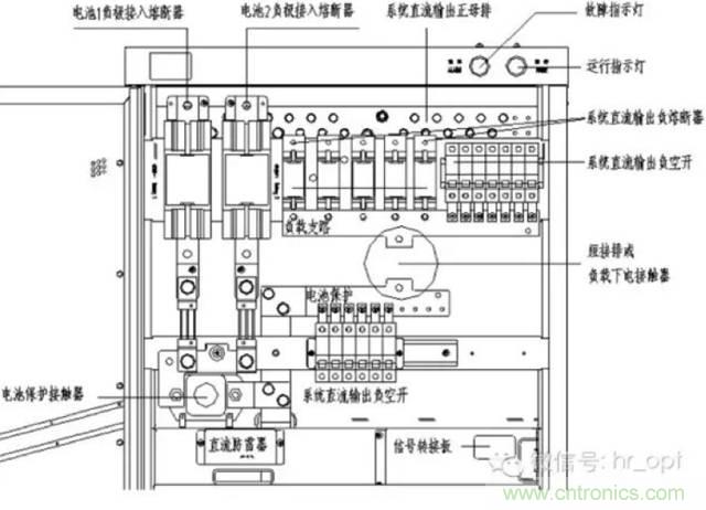 一次下電和二次下電到底有什么區(qū)別？ 如何操作？