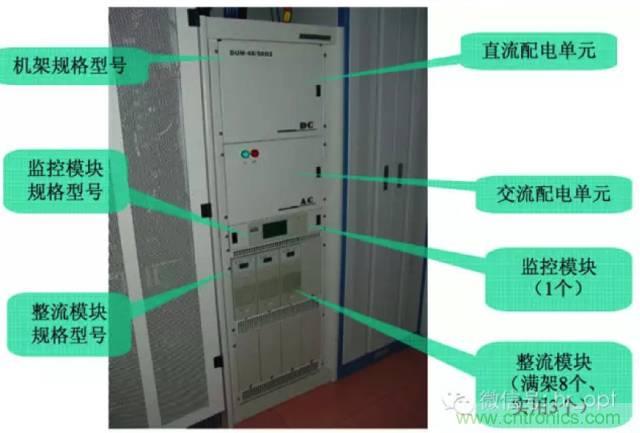 一次下電和二次下電到底有什么區(qū)別？ 如何操作？