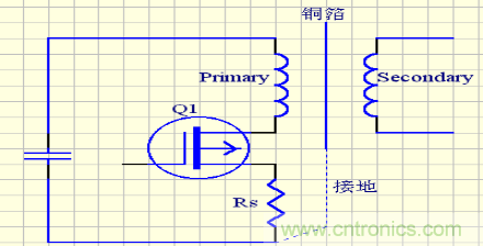 開(kāi)關(guān)電源EMC知識(shí)經(jīng)驗(yàn)超級(jí)總匯！