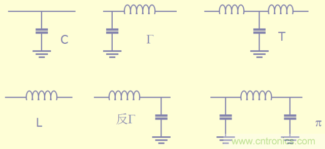 開(kāi)關(guān)電源EMC知識(shí)經(jīng)驗(yàn)超級(jí)總匯！