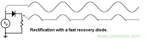 你會巧妙利用二極管中的“存儲電荷”嗎？