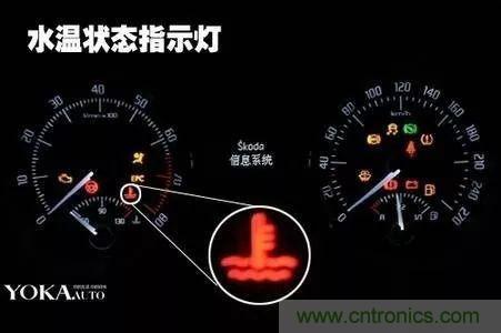 汽車(chē)中的傳感器綜述