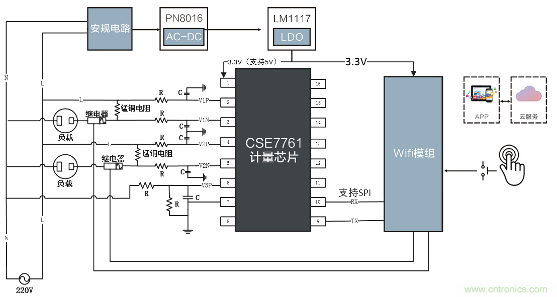 智能電器漏電保護，這樣設計更靠譜