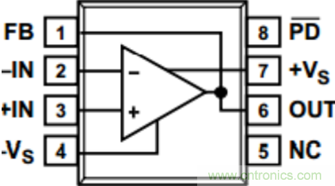 精密光電二極管傳感器電路優(yōu)化設(shè)計