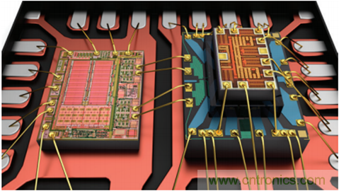 開創(chuàng)性的5 kV ESD MEMS開關技術