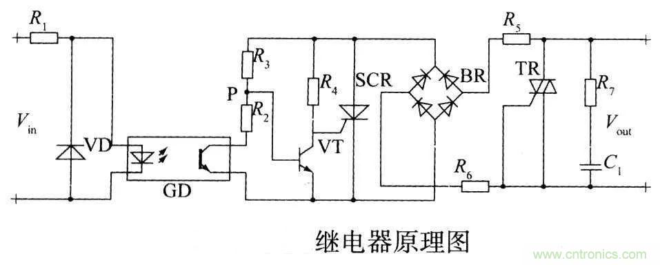 繼電器原理特性與繼電驅(qū)動(dòng)電路設(shè)計(jì)技巧