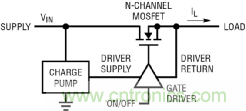 如何實(shí)現(xiàn)電動汽車電源控制和遙測？