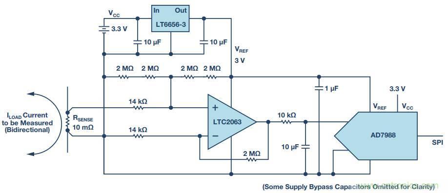 從信號鏈到電源管理，給你一個完整的無線電流檢測電路