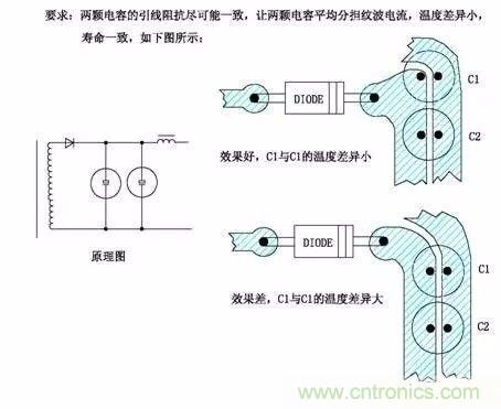 開關電源EMC過不了？PCB畫板工程師責任大了！