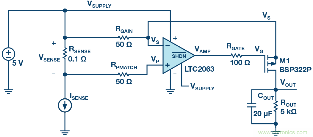 為什么要在 MOSFET 柵極前面放一個(gè) 100 Ω 電阻？