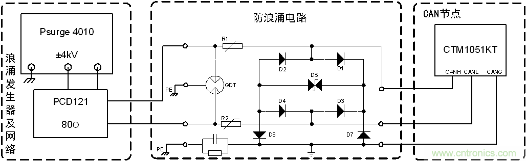 如何提升CAN總線浪涌防護？