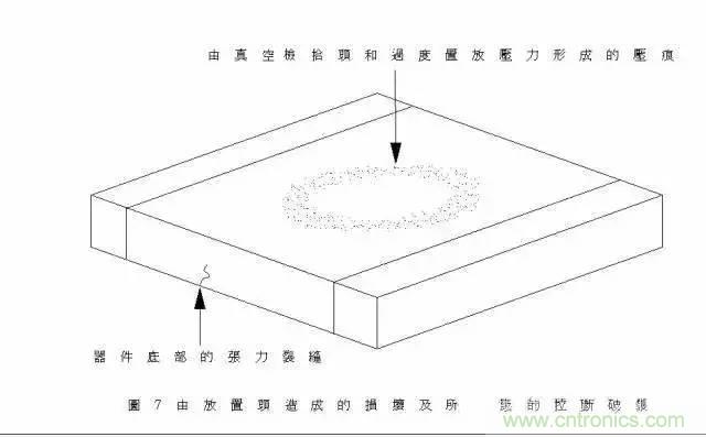 選個(gè)電容而已，有那么難么？