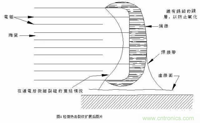 選個(gè)電容而已，有那么難么？