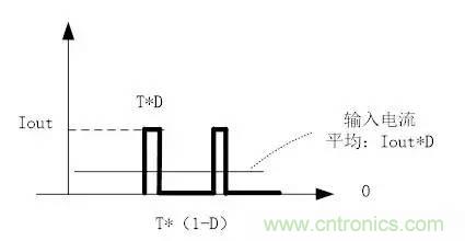 選個(gè)電容而已，有那么難么？