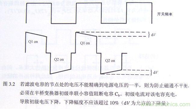 【防偏磁】半橋隔直電容計(jì)算方法！