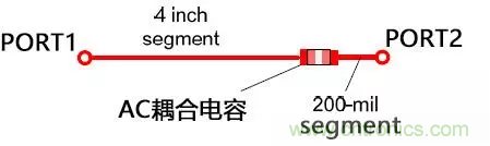 高頻電路設(shè)計中，如何應(yīng)對“不理想”的電容與電感？