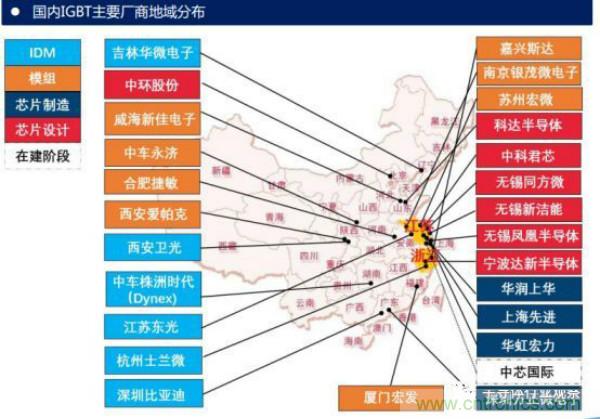 堪稱工業(yè)中的“CPU”：IGBT，中外差距有多大