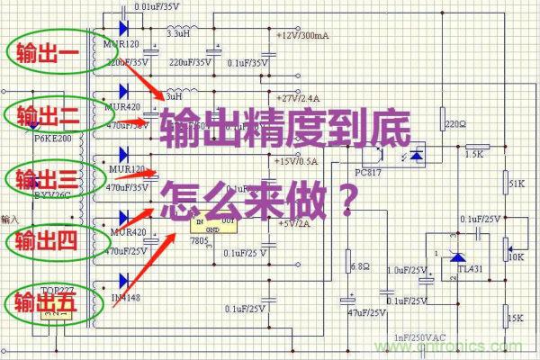 多路輸出電源，能量分配與輸出精度！