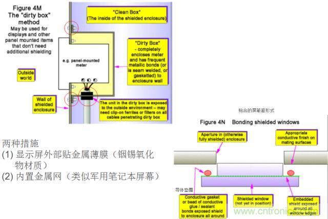 原來(lái)金屬外殼屏蔽EMI大有講究！