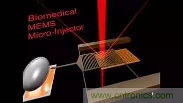 從原理到制造再到應(yīng)用，這篇文章終于把MEMS技術(shù)講透了！