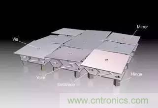 從原理到制造再到應(yīng)用，這篇文章終于把MEMS技術(shù)講透了！