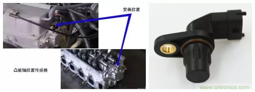 汽車上這些傳感器，你真的了解嗎？