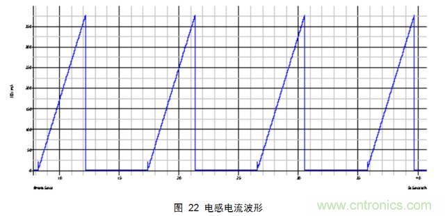 一步一步教你設計開關電源