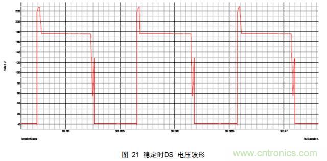 一步一步教你設計開關電源