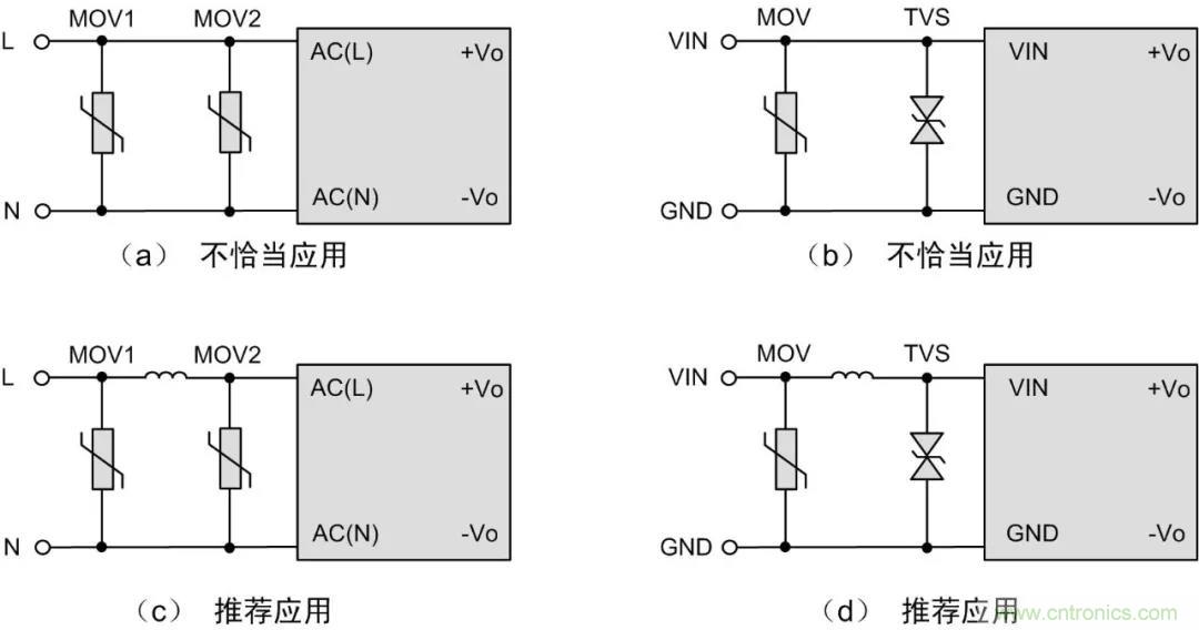 該如何設(shè)計(jì)電源模塊浪涌防護(hù)電路？