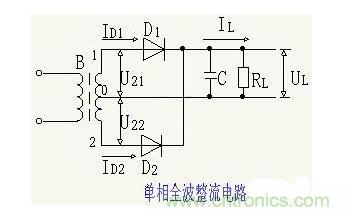 解析單相、三相，半波、整波整流電路