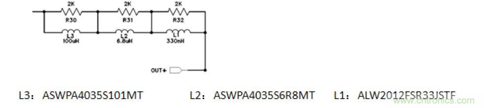 摸不透的EMC？四大實例幫你快速完成PoC濾波網(wǎng)絡(luò)設(shè)計