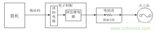 看這里，繼電器應(yīng)用的那些事兒