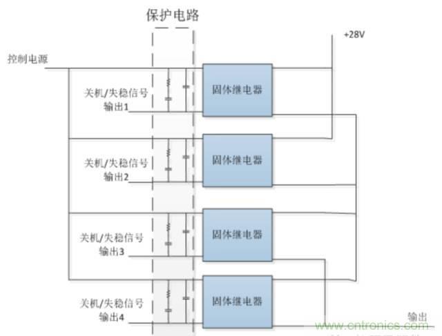 看這里，繼電器應(yīng)用的那些事兒