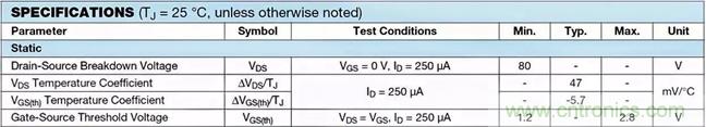 如何導(dǎo)通MOSFET？你想知道的都有