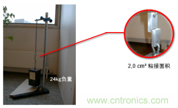 智能可穿戴的路在何方？ 德莎新品熱熔膠系列—抗溶劑、抗化學(xué)腐蝕