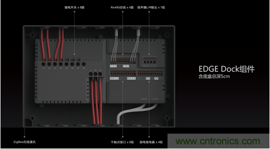 打破認(rèn)知！ITOO EDGE 5革命性智能中控上市在即，智能引擎如何為住宅注入智能化動力