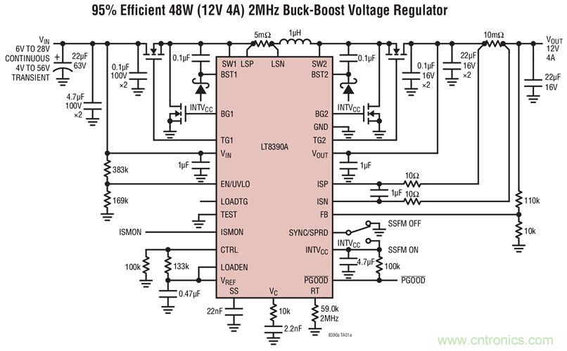 小尺寸、高性能的車用USB Type-C電源解決方案驚喜上線