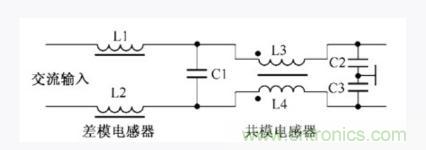 詳析開關(guān)電源輸入端共模和差模電感抗干擾電路