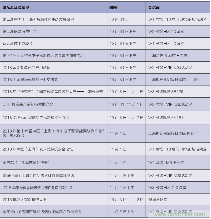 群英薈萃 第92屆中國電子展盛大開幕！