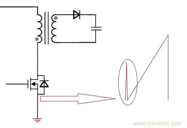 反激電源高壓MOS管電流尖峰怎么產(chǎn)生的？如何減小電流尖峰？