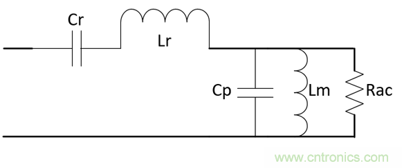 LLC輕載下輸出特性分析及保持輸出電壓可控的解決方案