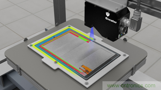 LMI Technologies公司：3D智能傳感器助力智能制造