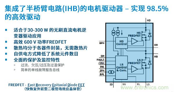 無(wú)刷電機(jī)IPM模塊存在哪些問(wèn)題？高效逆變器驅(qū)動(dòng)IC將取而代之？