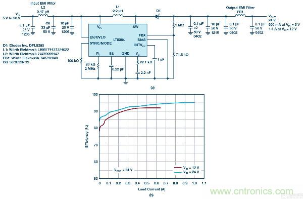 60 V和100 V、低IQ升壓、SEPIC、反相轉(zhuǎn)換器