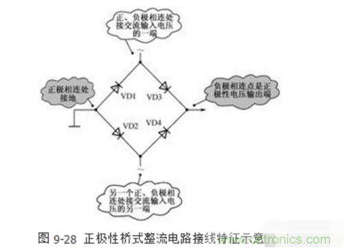 三相整流橋怎么接線？四腳整流橋接線圖